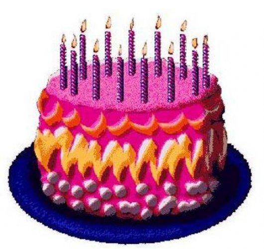  Kadın ve erkek arasındaki farklar 