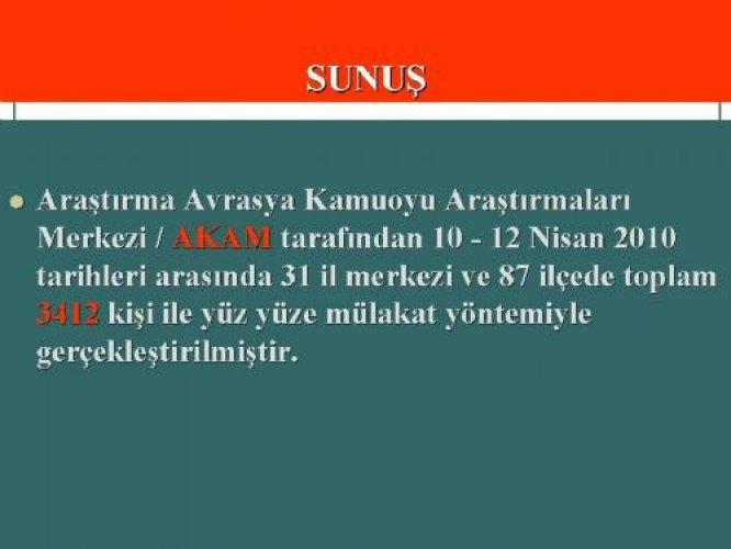 İşte AKP'nin Nisan karnesi 