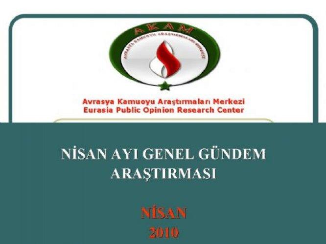 İşte AKP'nin Nisan karnesi 