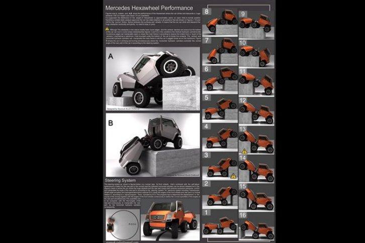 Böcek otomobil Mercedes Hexawheel - Resim 12