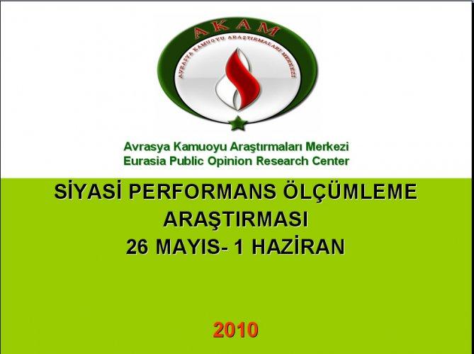 Aksam şirketi son seçim anketi - Resim 1