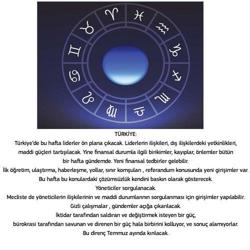 14 - 20 Haziran haftalık burç yorumları  - Resim 13