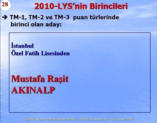 2010 Lys Sınavlarına ilişkin sayısal bilgiler