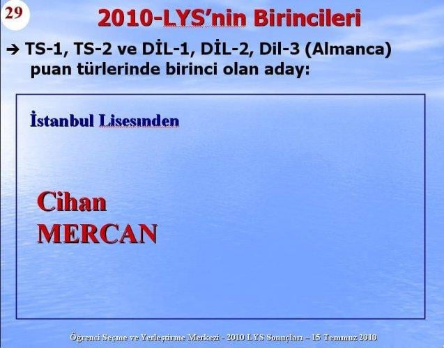 2010 Lys Sınavlarına ilişkin sayısal bilgiler