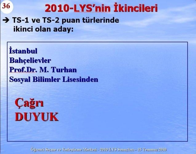 2010 Lys Sınavlarına ilişkin sayısal bilgiler