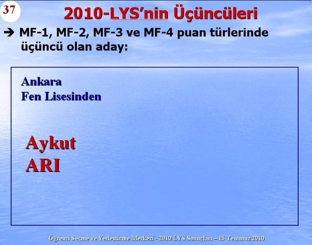 2010 Lys Sınavlarına ilişkin sayısal bilgiler