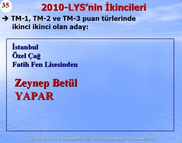 2010 Lys Sınavlarına ilişkin sayısal bilgiler
