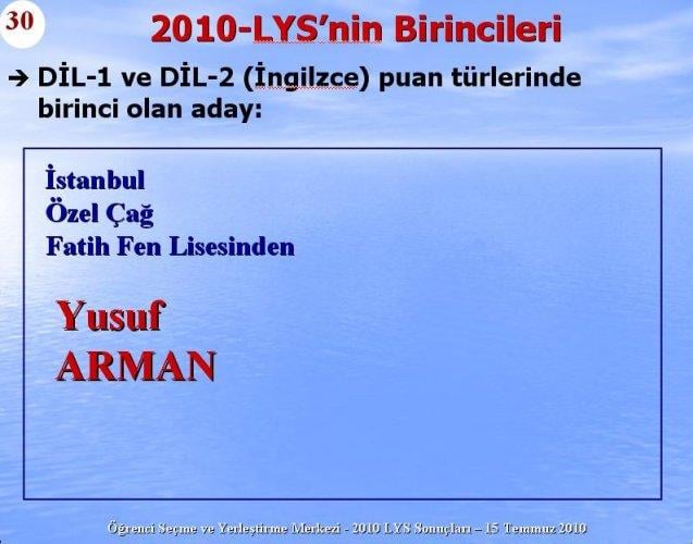 2010 Lys Sınavlarına ilişkin sayısal bilgiler
