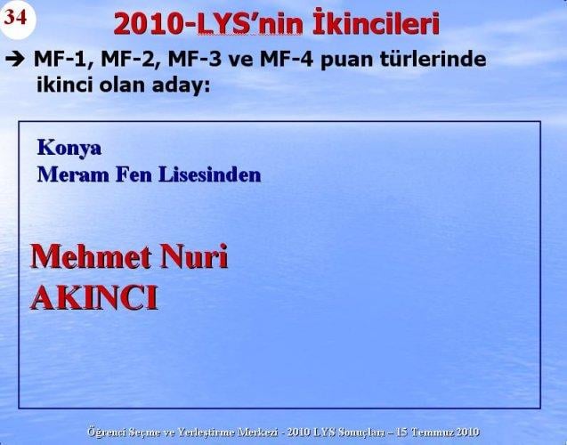 2010 Lys Sınavlarına ilişkin sayısal bilgiler
