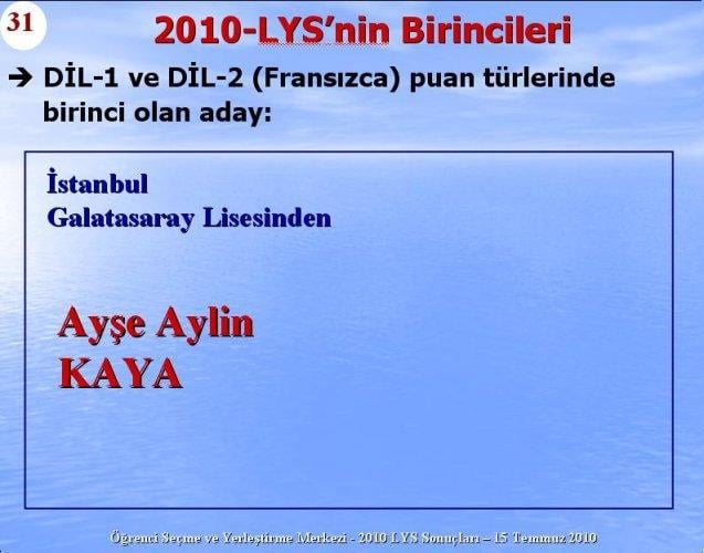 2010 Lys Sınavlarına ilişkin sayısal bilgiler