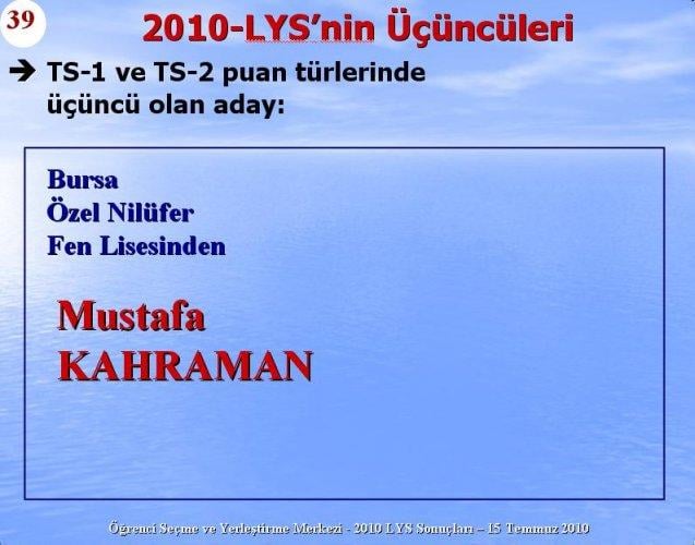 2010 Lys Sınavlarına ilişkin sayısal bilgiler
