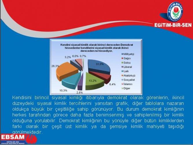Türkiye’de ötekilik anketi - Resim 23