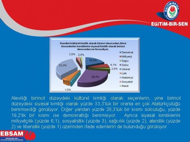 Türkiye’de ötekilik anketi - Resim 29