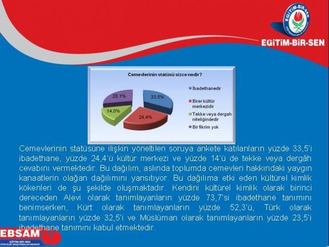 Türkiye’de ötekilik anketi - Resim 43