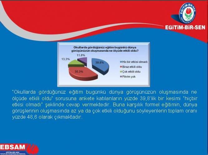 Türkiye’de ötekilik anketi - Resim 76
