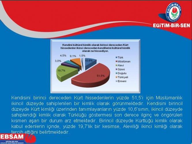 Türkiye’de ötekilik anketi - Resim 16