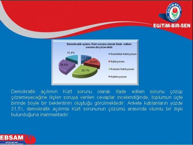 Türkiye’de ötekilik anketi - Resim 52