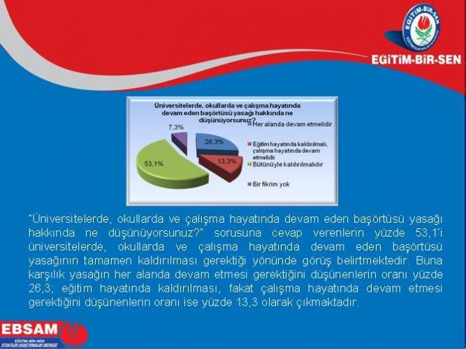 Türkiye’de ötekilik anketi - Resim 68