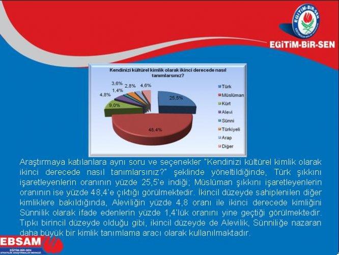 Türkiye’de ötekilik anketi - Resim 10