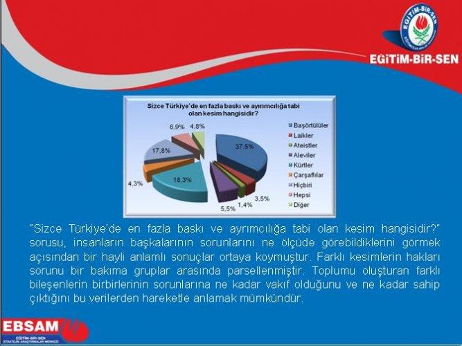 Türkiye’de ötekilik anketi - Resim 36