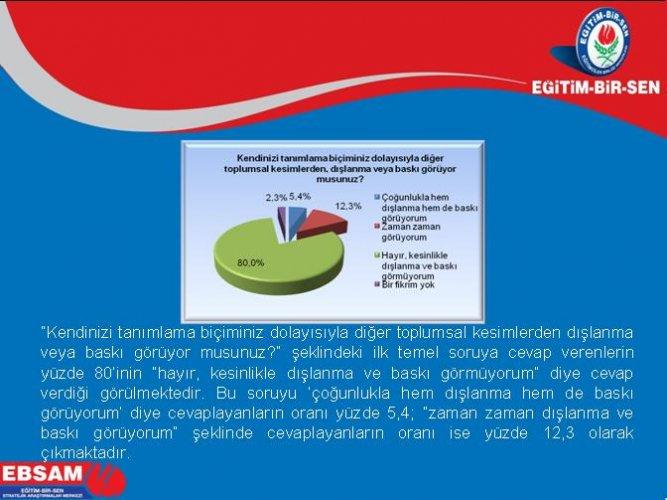 Türkiye’de ötekilik anketi - Resim 34