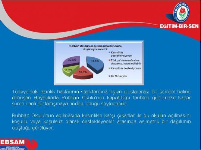 Türkiye’de ötekilik anketi - Resim 60