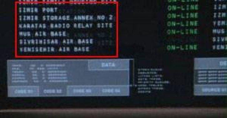 Hollywood'da Türk etkisi