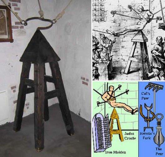 Akıl almaz işkence teknikleri - Resim 3