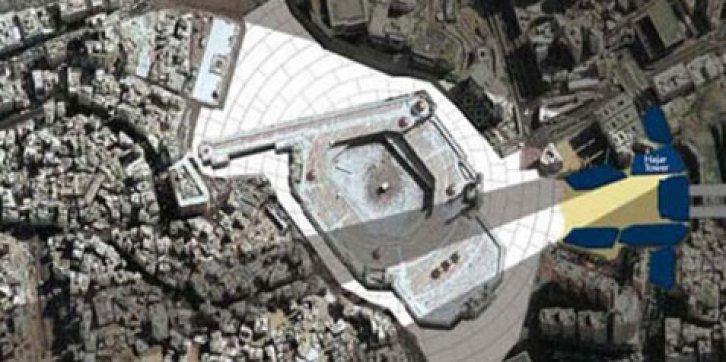 Kâbe manzaralı rezidans