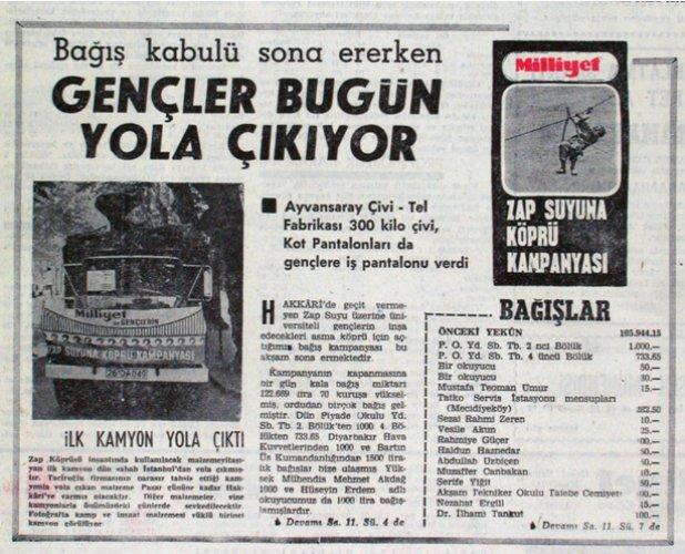 Devrimci gençlik köprüsü yeniden yapılıyor