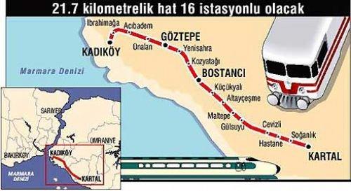 Kartal Kadıköy metro hattı - Resim 24