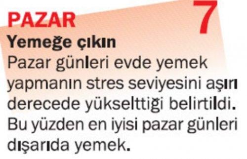 Hangi gün ne yapılmalı