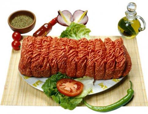 Kurban etiyle ilgili gerçekler