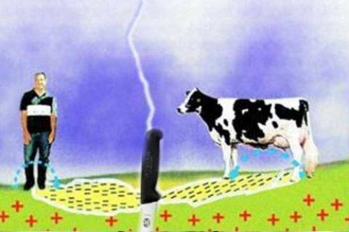 Türkiye'de yaygın olan batıl inanışlar