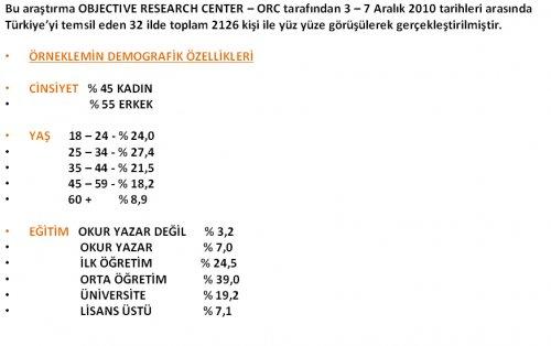 ORC’nin son seçim olsa araştırması - Resim 2