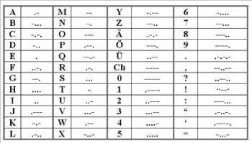 Sıkılınca bunları yapın - Resim 66