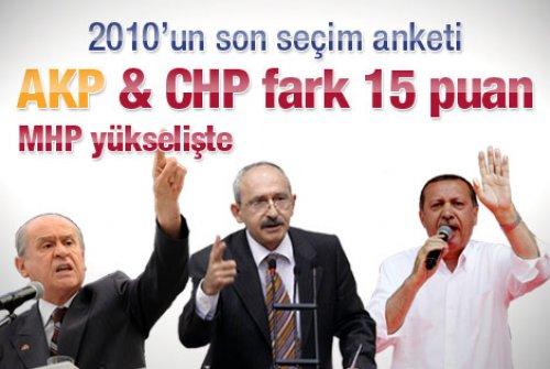 Günün öne çıkan EN SON gelişmeleri - Resim 3