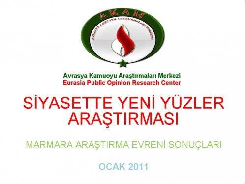 Siyasette yeni yüzler araştırması - Resim 1