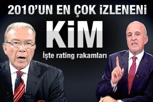 Günün öne çıkan gelişmeleri - Resim 5