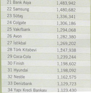 2010'un en çok beğenilen reklamları  - Resim 10