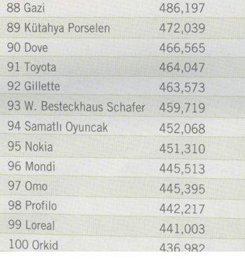 2010'un en çok beğenilen reklamları  - Resim 14