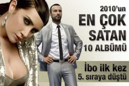  8 Ocak 2011 - Günün öne çıkan gelişmeleri - Resim 9