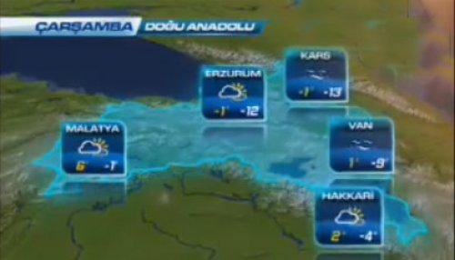 12.01.2011-Hava Durumu - Resim 6