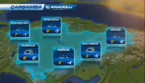 12.01.2011-Hava Durumu - Resim 5