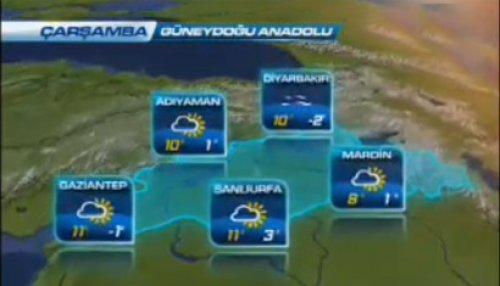 12.01.2011-Hava Durumu - Resim 7