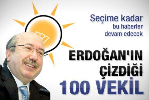 12 Ocak Çarşamba-Günün öne çıkan gelişmeleri - Resim 19