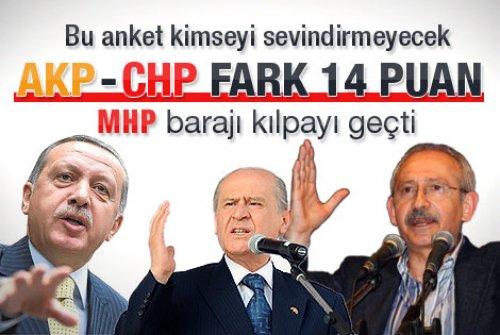17 Ocak Pazartesi-Günün öne çıkan gelişmeleri - Resim 13