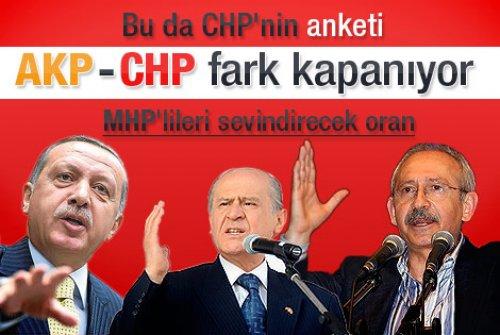 19 Ocak Çarşamba-Günün Özeti - Resim 10