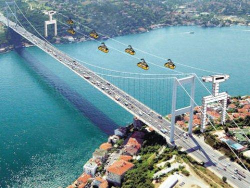 İstanbul için 7 dev proje - Resim 5
