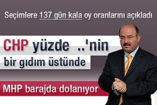 26 Ocak Çarşamba-Günün öne çıkan haberleri